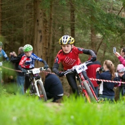 TweedLove Kids Crit